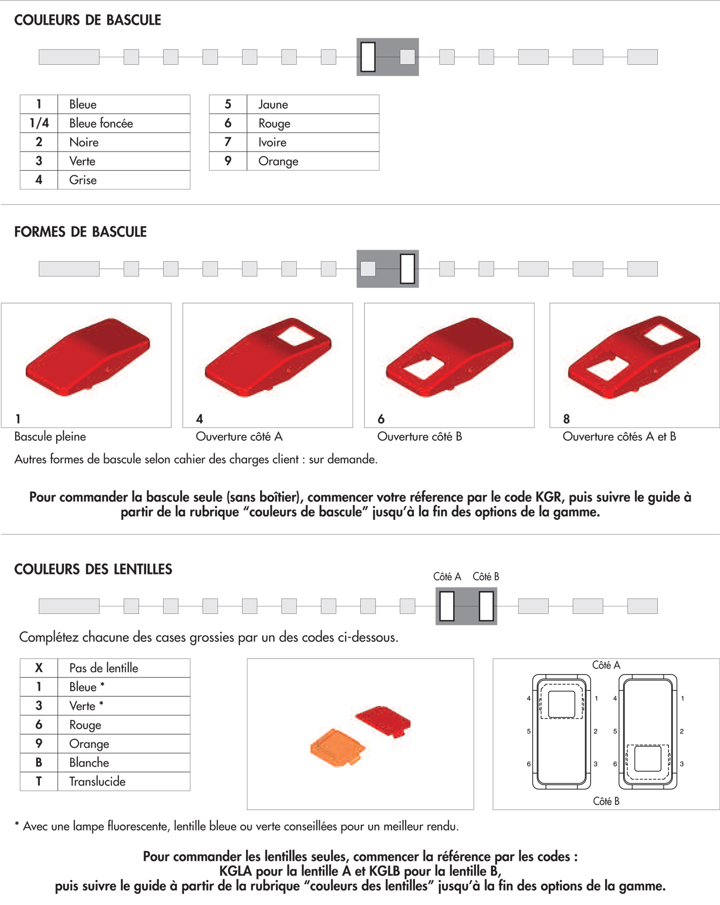 Lot De 4 Interrupteurs à Bascule étanches 12V - 25A DC, Métal, Avec Capuchon Caoutchouc, Pour Voiture, Bateau, Marine - 4